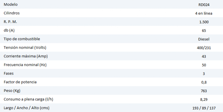 gallery/ficha diesel 30